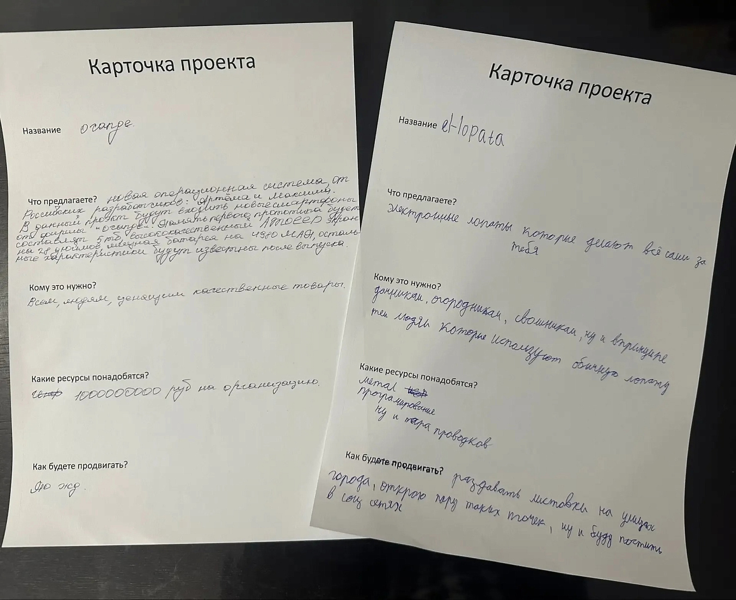 В семейной мастерской «КоверOk» по модулю «ФИНидея» прошло занятие на тему «Работаем на себя: что такое предпринимательская деятельность».